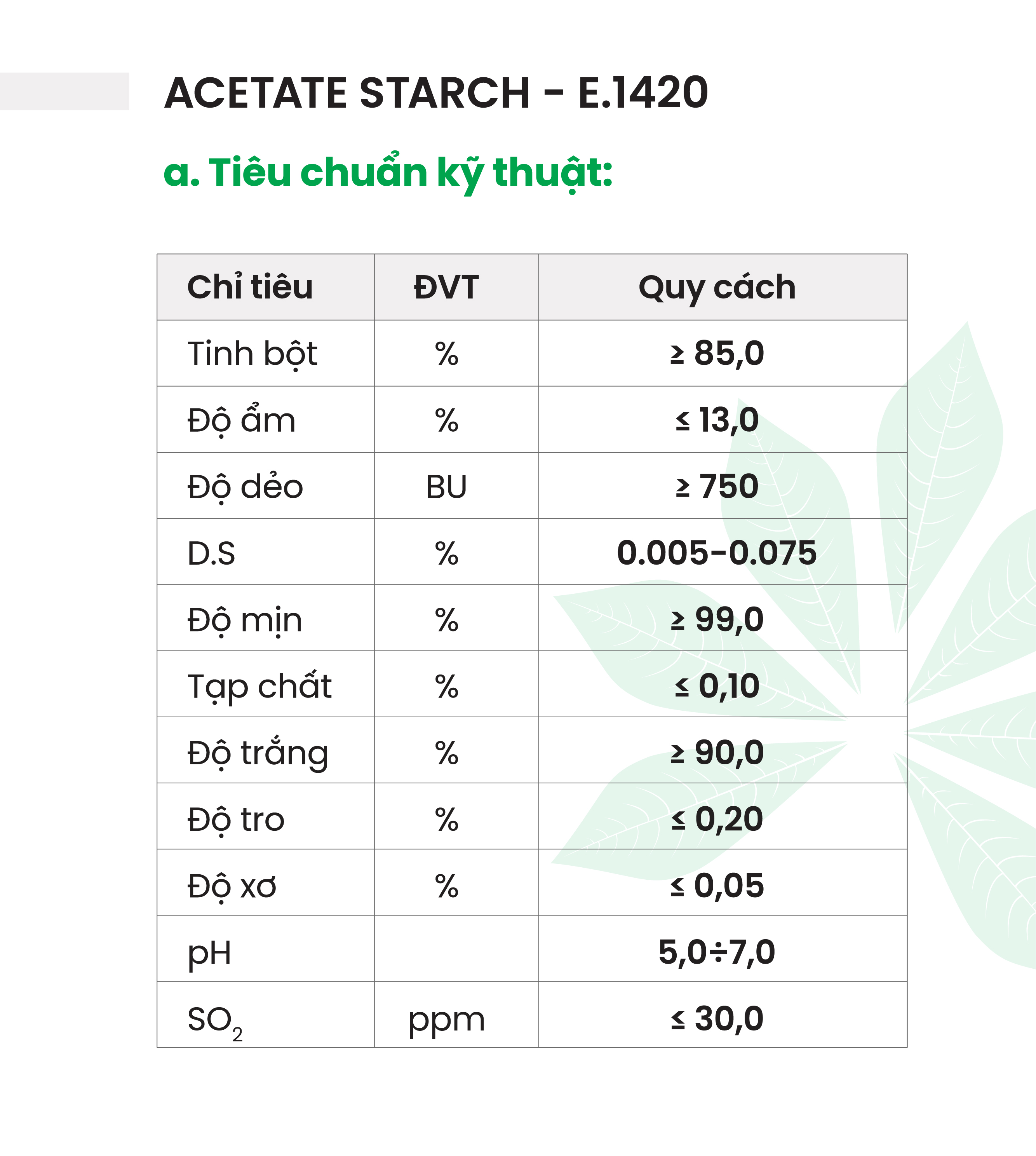 Tinh bột sắn biến tính | Công Ty Cổ Phần Nông Sản Thực Phẩm Quảng Ngãi